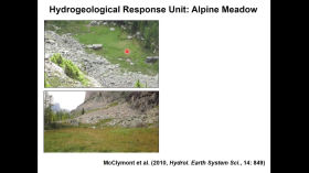 IRSA :: Alpine Hydrogeology: the critical role of groundwater in sourcing the headwaters of the world by I seminari dell'IRSA